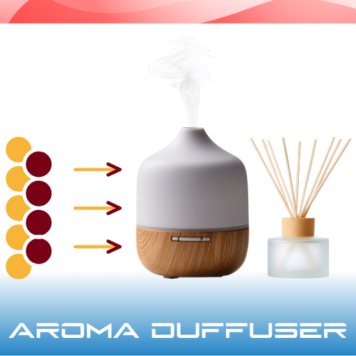 Aroma Diffuser